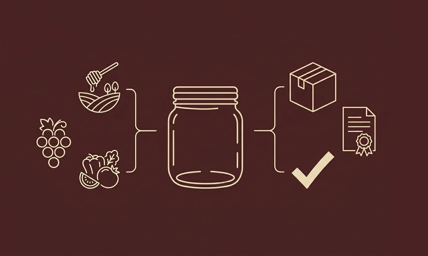Links sind Icons von Obst und Bienen Waben zu sehen, in der Mitte ein Einkochglas, rechts ein Karton und ein unterschriebenes Dokument